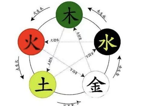 豪字五行|豪字五行和属性